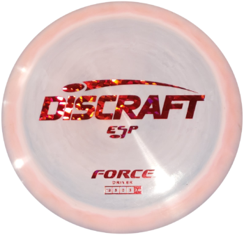 Force